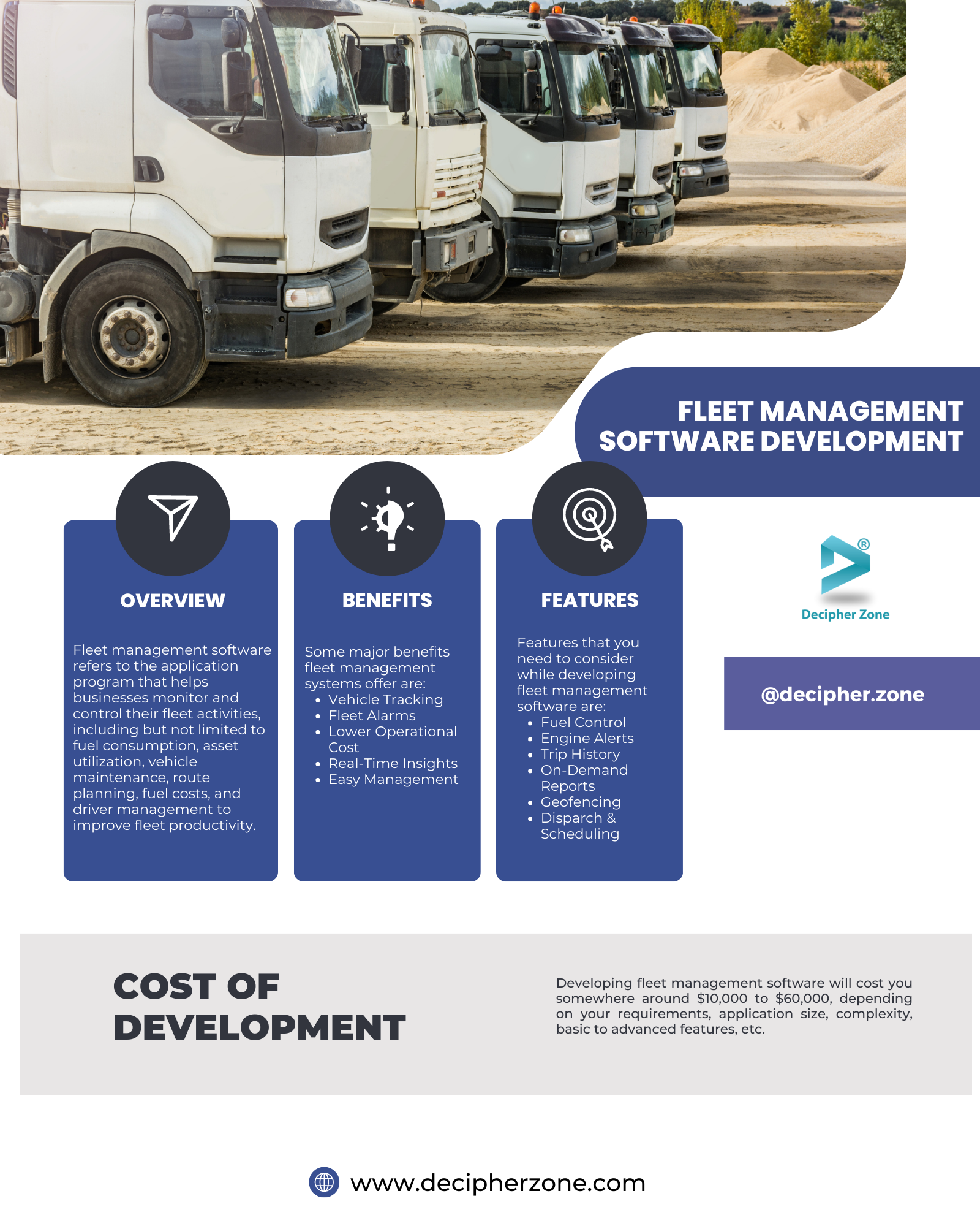 Fleet Management Software Development